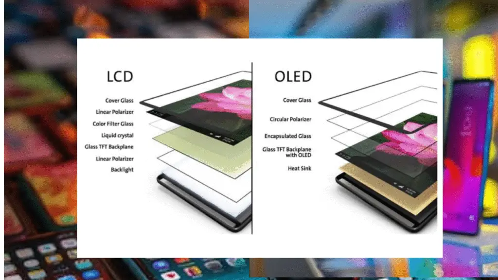 lcd display vs oled display