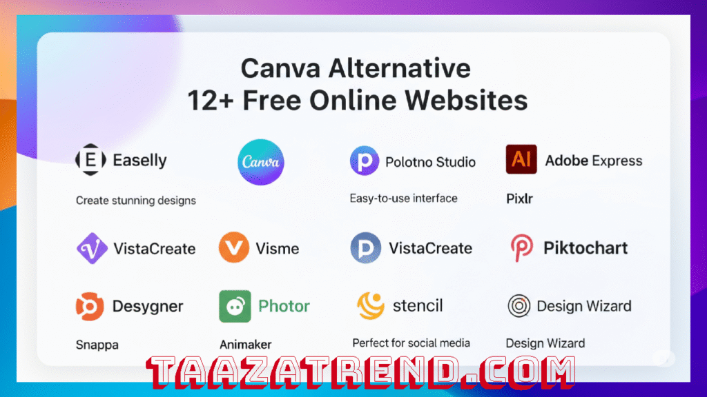 canva alternative tools