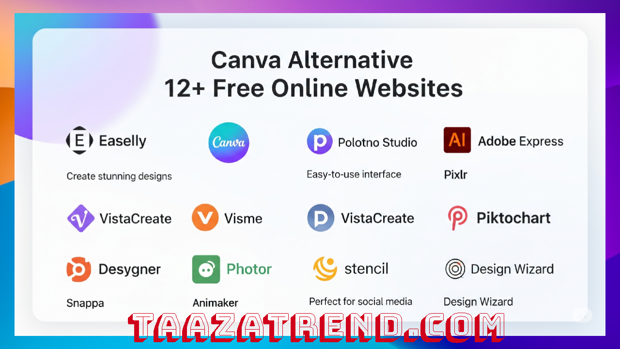 canva alternative tools